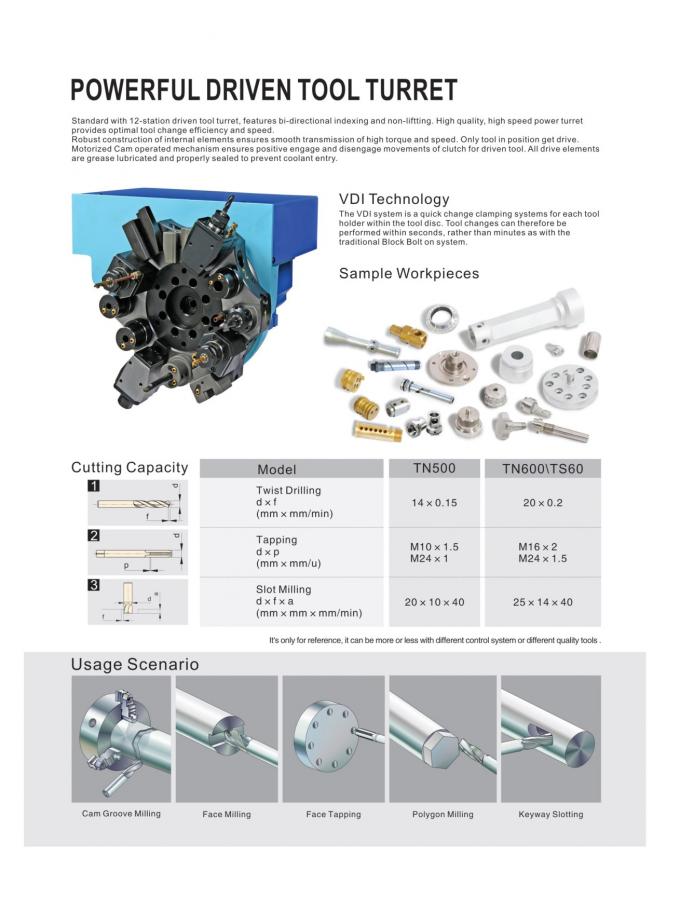 HDTN600 CNC cnc κρεβατιών κεντρικού ραπίσματος μύλων στροφής τόρνου cnc μηχανών τόρνου χονδρικές κατασκευές προμηθευτών μηχανημάτων