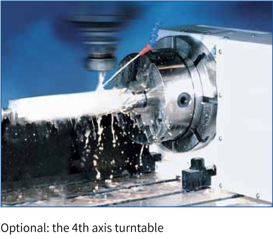 GMC Heavy Duty Gantry Machining Center Μεγάλη ταχύτητα CNC Boring and Milling Machine