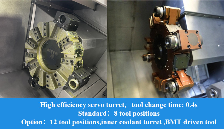 SMTCL Slant Bed CNC Precision Lathes IT35L Μικρό Στρογγυλο CNC με ζωντανό εργαλείο