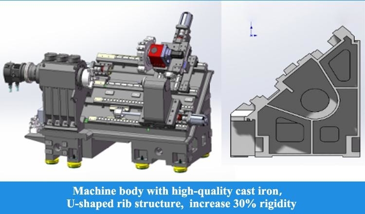 SMTCL Hard Rail CNC Lathe HTC40S Υψηλή ακαμψία Μεγάλη διάσταση A2-8 Ταχύτητα σπινδύλης 4000r / min Στρίφωμα κρεβατιού CNC Lathe
